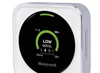 Cost-Effective and Portable Device For Monitoring Indoor Air Quality