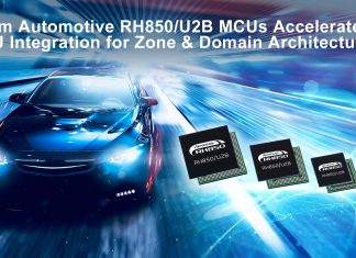 Renesas Expands Lineup of 28nm Cross-Domain Automotive Control Microcontrollers