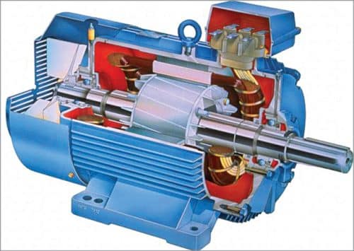 An AC induction motor
