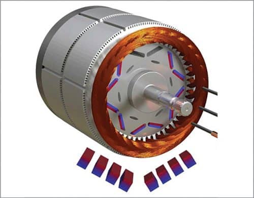An assistive permanent magnet synchronous reluctance motor