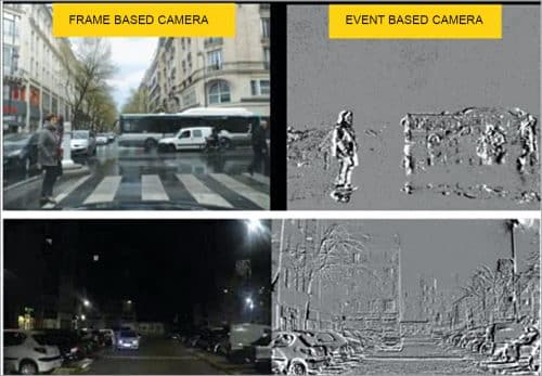 Images from frame based and image based cameras 