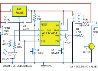 Simple Liquid Dispenser For Bottling Plants