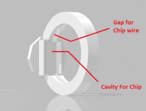 Ring Flash Chip Smart Ring with Embedded RFID Chip for Data Security - Electronics Project