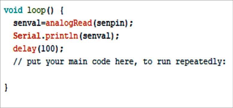 DIY: Wireless Prosthetic Hand | Full Electronics Project