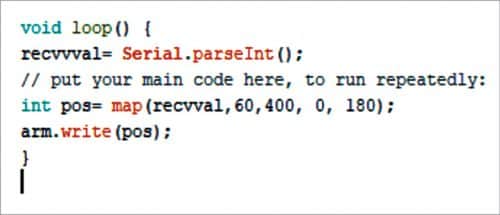 Receiver code loop function