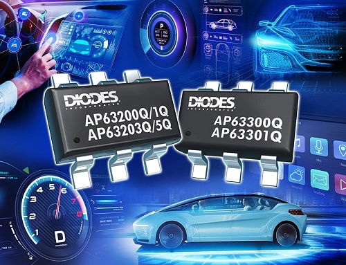 Buck Converters For High-Efficiency Automotive Applications