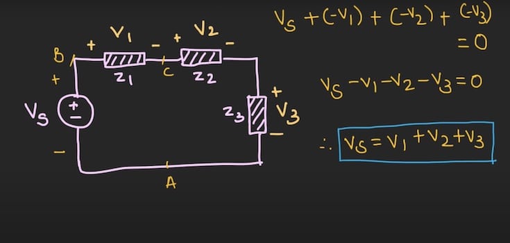 Basics: Kirchhoff’s Voltage Law