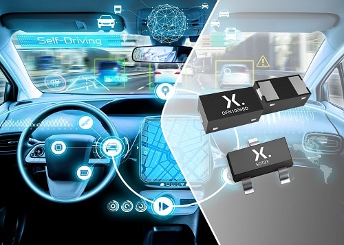 Expanded Portfolio Of ESD Protection Solutions For Automotive Ethernet