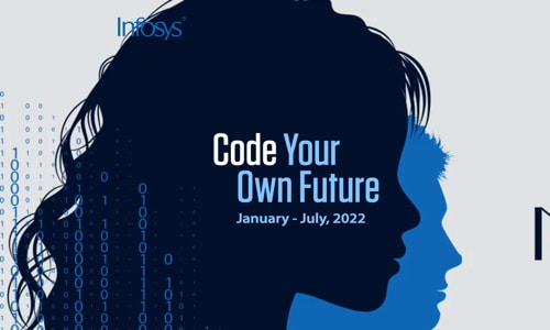 Contest: Infosys Hackwithinfy 2022