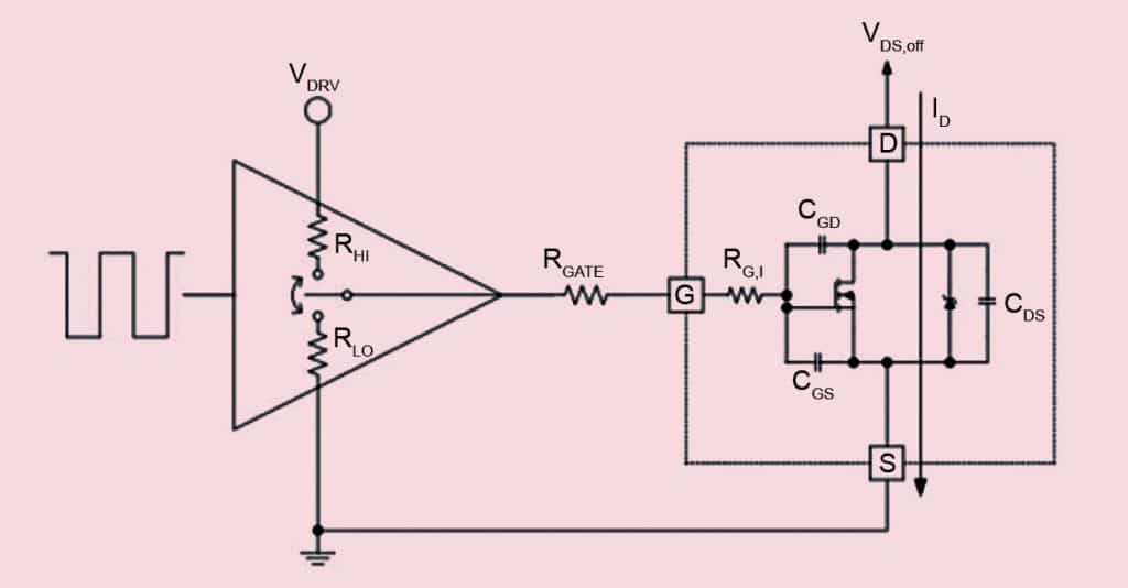 Using GaN Transistors In Power Converters Design Guide