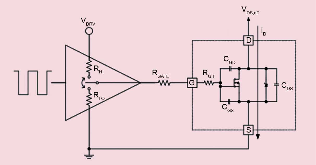 Using GaN Transistors In Power Converters