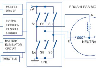 How Is The ESC For Motor Constructed? Simplified ESC (Electronic Speed Controller) block diagram MICROCONTROLLER