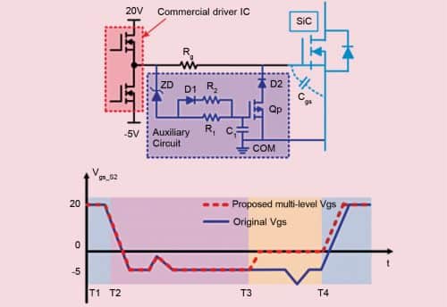 Proposed SMGD circuit for crosstalk suppression and waveform