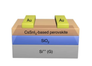 The device structure of inorganic CsSnI3-based perovskite TFTs