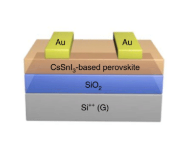 POSTECH Researchers Develop a Way to Print Perovskite-based Transistor
