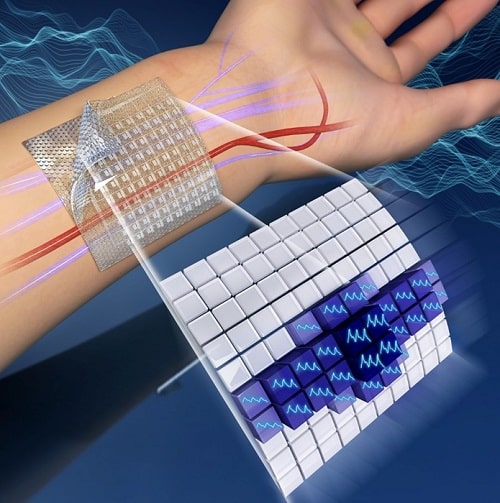 Pulse Wave Measurement Using Extremely Thin Printed Sensor Patches