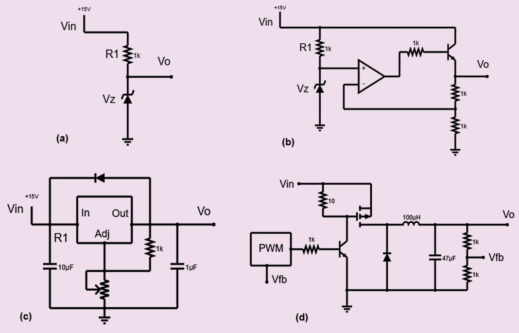 Multiple Protection Protection Mechanisms For Batteries & Their Charging Systems
