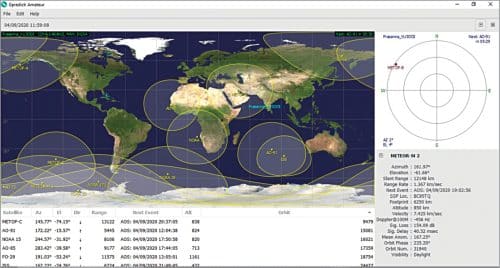 Fig. 22: The screenshot of GPredict as used by the author