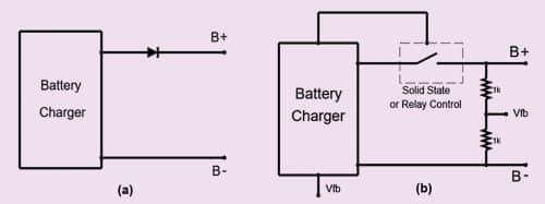 (a) Forward biased diode at the output of the charger, (b) MOSFET switch or relay contact at output of the charger