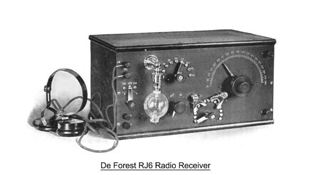 The Transformation of Radio Receivers