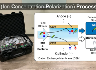 A Suitcase-sized Solar Desalination Unit