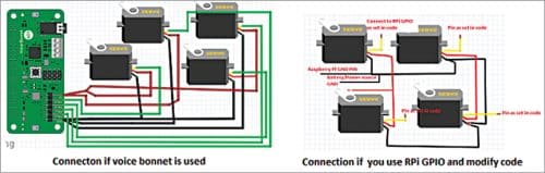 Schematics and connections