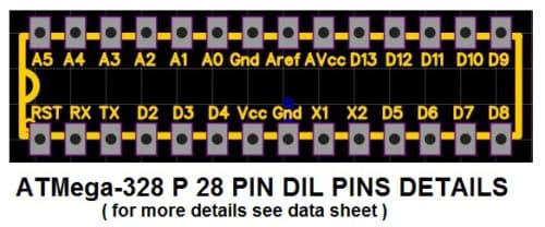 ATmega 328 P Pin Dil Pins details