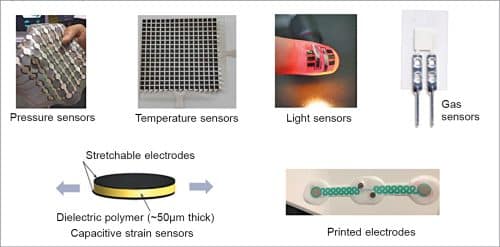 Different types of printed flexible sensors