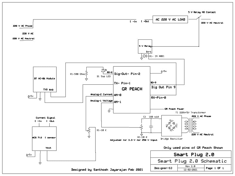 Fig 3: The GR Peach Smart Plug Detailed Circuit Diagram