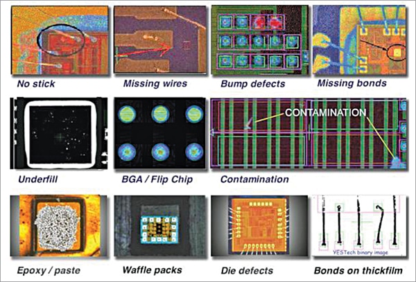 Automatic Optical Inspection: A Game Changer For PCB Manufacture