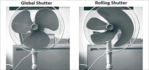 Comparison of image from camera with a global shutter (left) and rolling shutter 