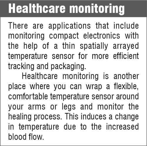 healthcare monitoring