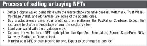 process of selling NFTs