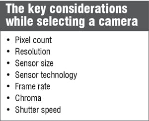 selecting a camera