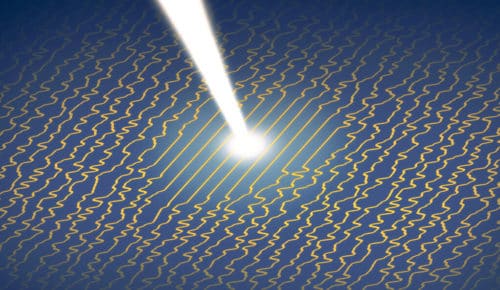 Room-Temperature Superconductors: Now A Possibility!