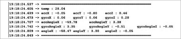 Fig 5 Output sample values of MPU6050 module