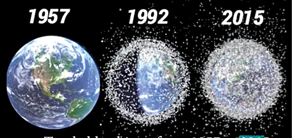Fig. 1: Since humans first went up in space in 1961, the amount of space junk around Earth has hit a critical point