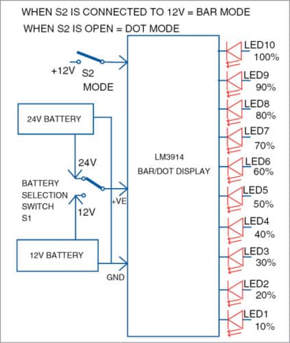 Block diagram of 24V/12V Battery Voltage level indicator