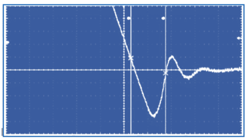 Measured waveform for the body diode of F7 MOSFET