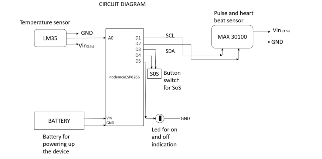 Smart Wearable Ring Circuit Diagram