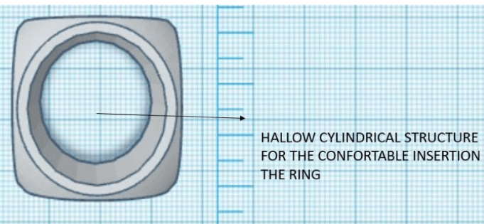 Designing Smart Wearable Ring