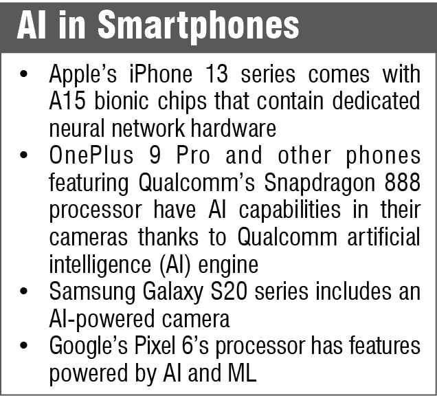 AI in smartphones