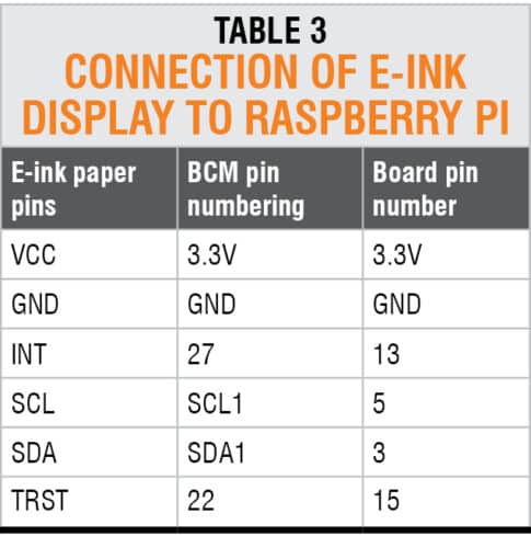 connection of e-ink display to raspberry Pi