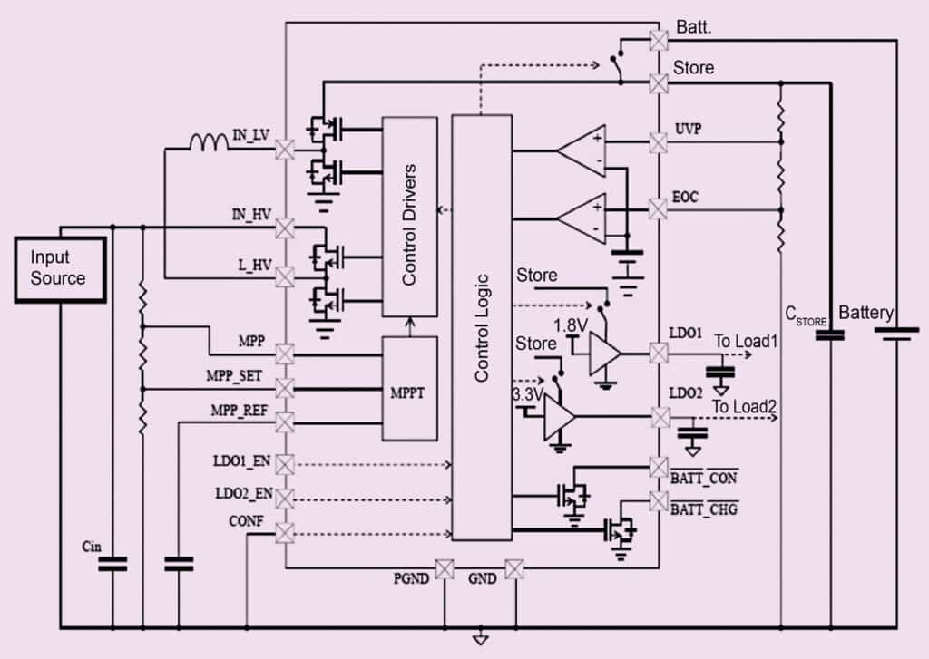 Fig. 2: Application circuit of SPV1050 