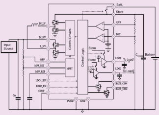 Fig. 2: Application circuit of SPV1050
