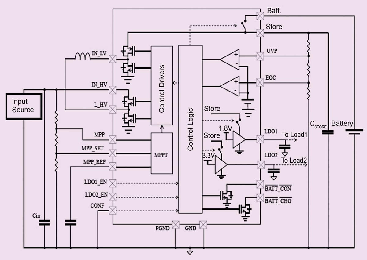 Fig. 2: Application circuit of SPV1050