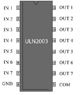ULN2003 IC Pinout