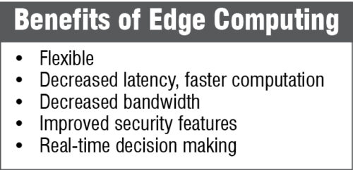 benefit of edge computing
