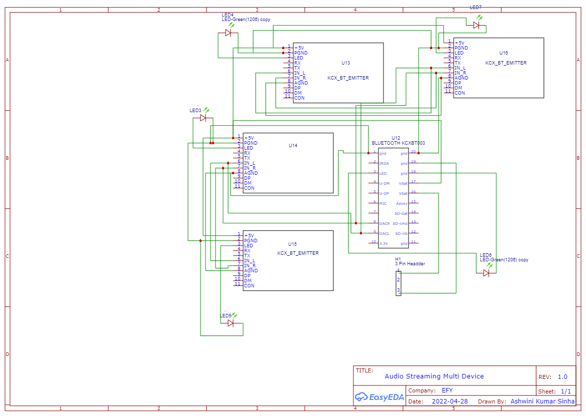 Circuit design of multiroom bluetooth streaming device 