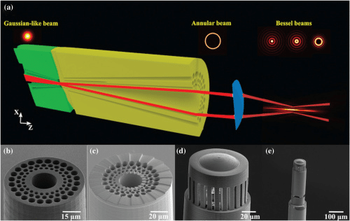 Researchers Generate Bessel Beams From 3D Printed Optic Fiber